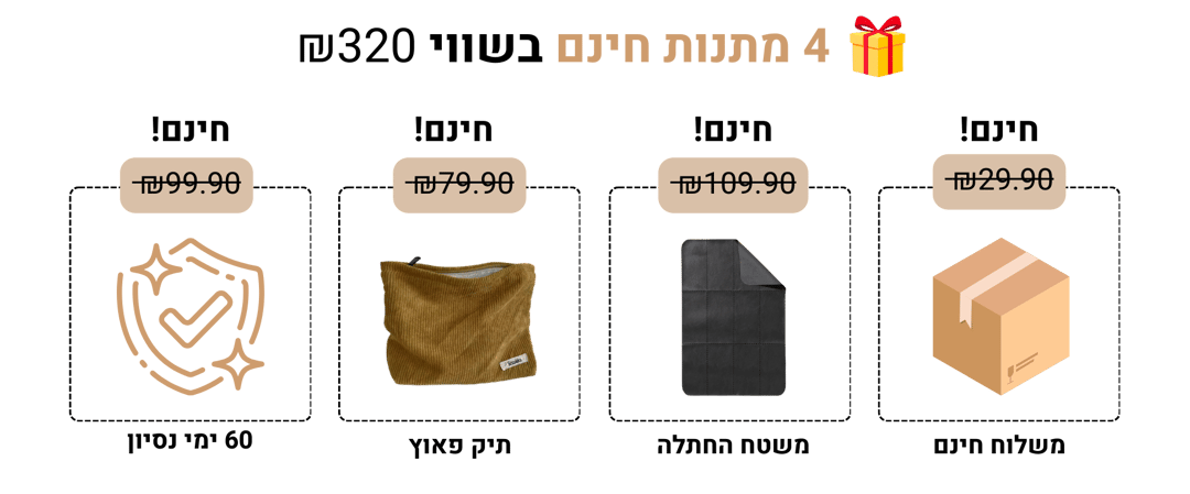 fc7b3c2f-51ce-425b-a658-427dbfbafe7e.4 gifts